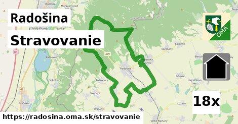 stravovanie v Radošina