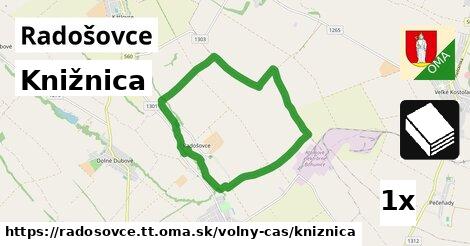 Knižnica, Radošovce, okres TT