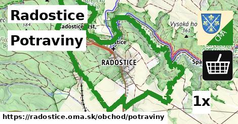 potraviny v Radostice