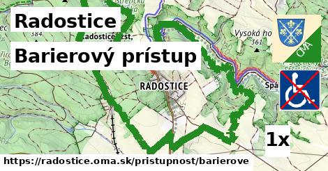 Barierový prístup, Radostice