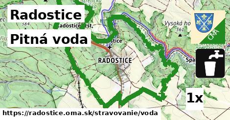 Pitná voda, Radostice