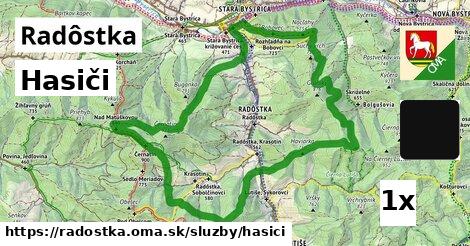 Hasiči, Radôstka