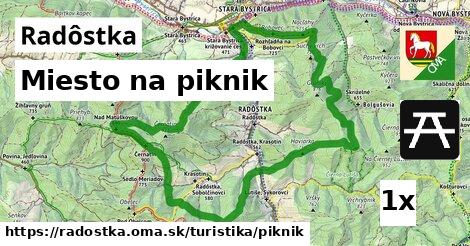 Miesto na piknik, Radôstka