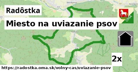 Miesto na uviazanie psov, Radôstka