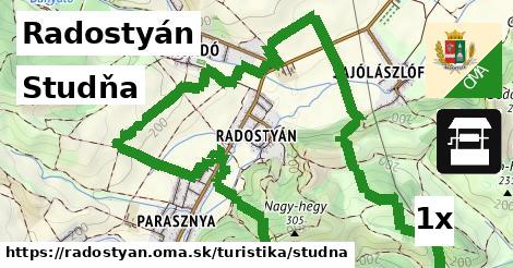 Studňa, Radostyán