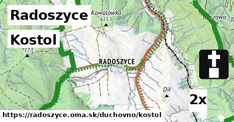 Kostol, Radoszyce