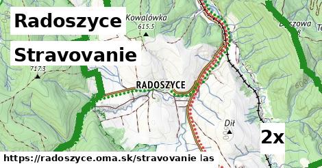 stravovanie v Radoszyce