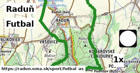 Futbal, Raduň