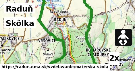 Skôlka, Raduň