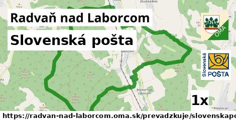 Slovenská pošta v Radvaň nad Laborcom