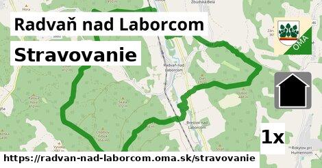 stravovanie v Radvaň nad Laborcom