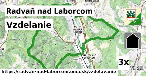 vzdelanie v Radvaň nad Laborcom