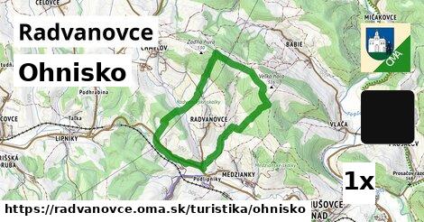 Ohnisko, Radvanovce