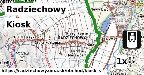 kiosk v Radziechowy