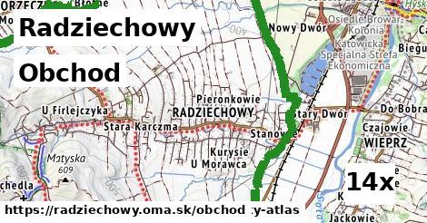 obchod v Radziechowy