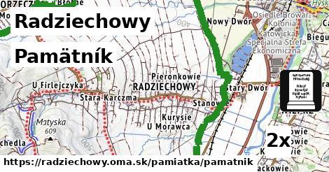 pamätník v Radziechowy