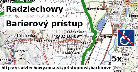 Barierový prístup, Radziechowy