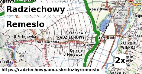 remeslo v Radziechowy