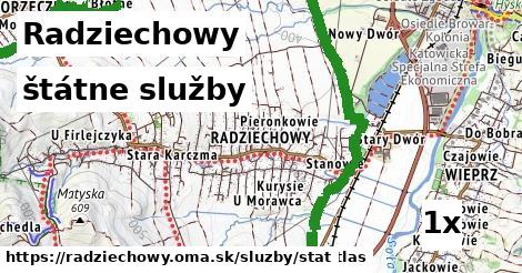 štátne služby v Radziechowy