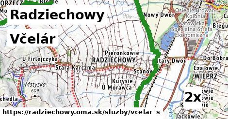 včelár v Radziechowy