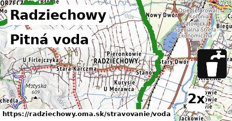 pitná voda v Radziechowy