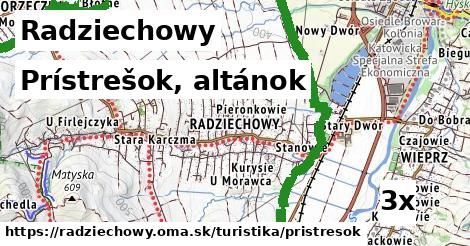 Prístrešok, altánok, Radziechowy