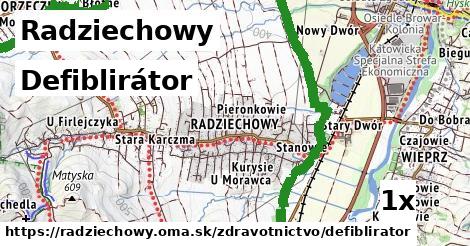 defiblirátor v Radziechowy
