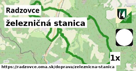 železničná stanica, Radzovce