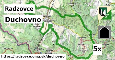 duchovno v Radzovce