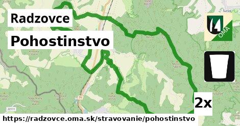 pohostinstvo v Radzovce