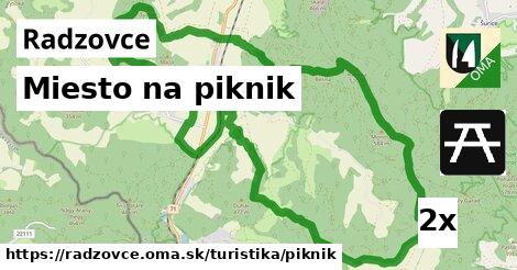 Miesto na piknik, Radzovce