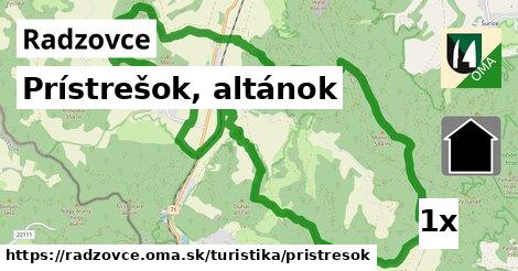 Prístrešok, altánok, Radzovce