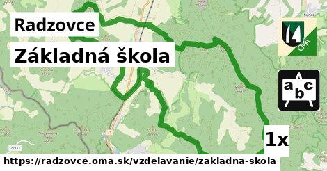 základná škola v Radzovce