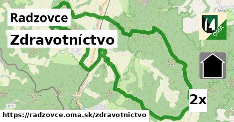 zdravotníctvo v Radzovce