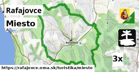 Miesto, Rafajovce