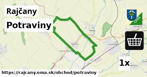 Potraviny, Rajčany