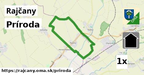 príroda v Rajčany