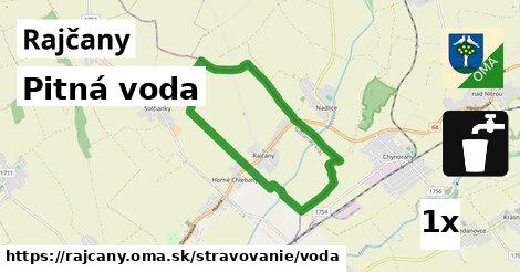 Pitná voda, Rajčany