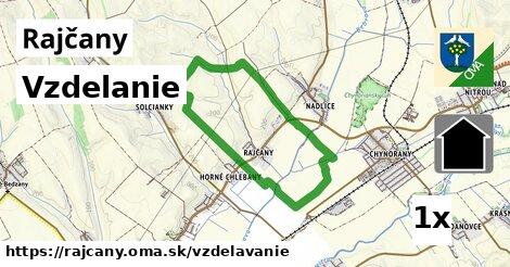 vzdelanie v Rajčany
