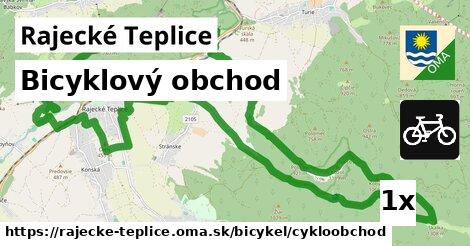 Bicyklový obchod, Rajecké Teplice