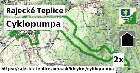 Cyklopumpa, Rajecké Teplice