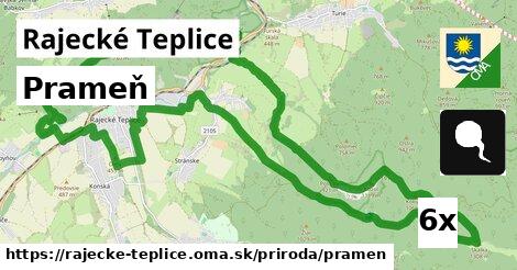 Prameň, Rajecké Teplice