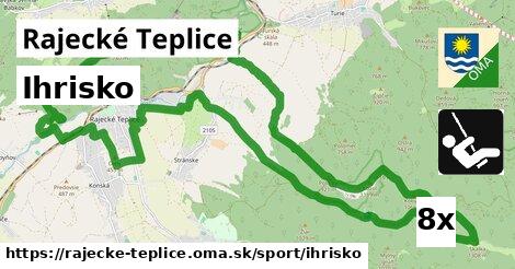 Ihrisko, Rajecké Teplice