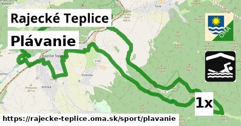 Plávanie, Rajecké Teplice