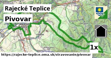 Pivovar, Rajecké Teplice