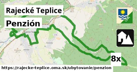 Penzión, Rajecké Teplice