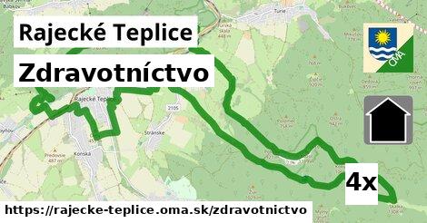 zdravotníctvo v Rajecké Teplice