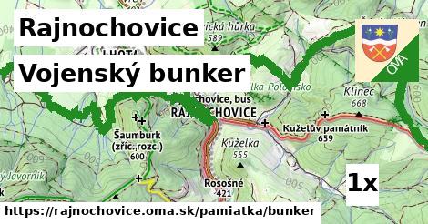 vojenský bunker v Rajnochovice