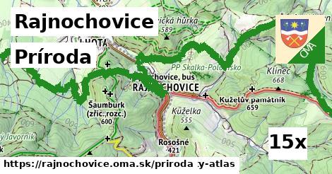 príroda v Rajnochovice