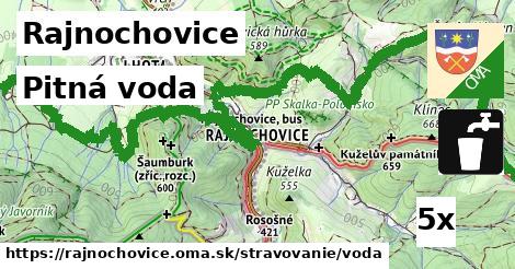 Pitná voda, Rajnochovice